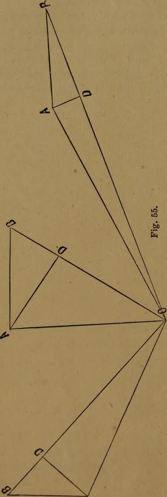 An illustration from Perspective and geometrical drawing adapted to the use of candidates for second and third-class teachers' certificates, 1887, leaf 97