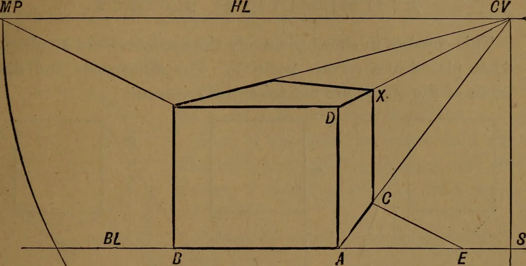 An illustration from Perspective and geometrical drawing adapted to the use of candidates for second and third-class teachers' certificates, 1887, leaf 98