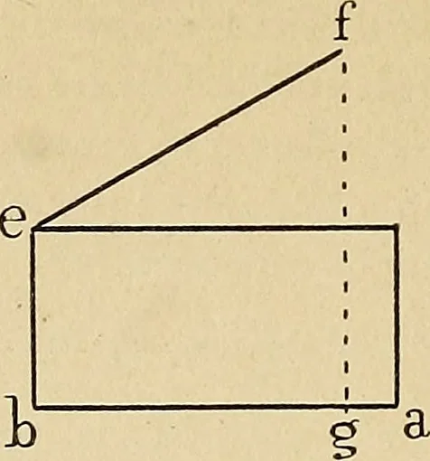 An illustration from Perspective : the old and the new method, 1921, leaf 25