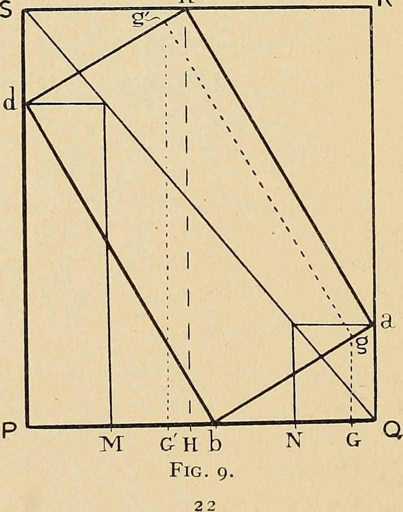 An illustration from Perspective : the old and the new method, 1921, leaf 25