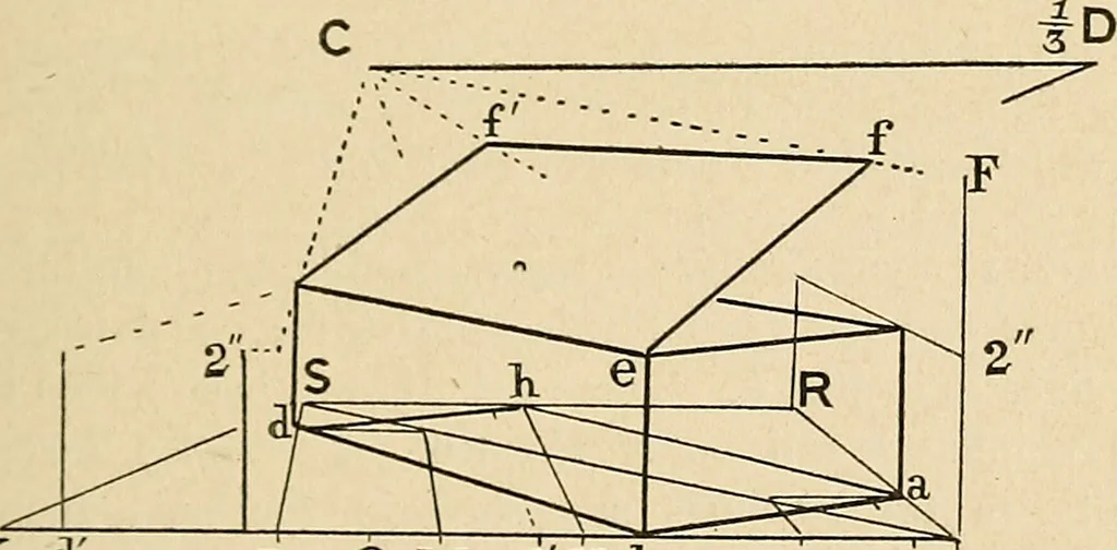An illustration from Perspective : the old and the new method, 1921, leaf 26