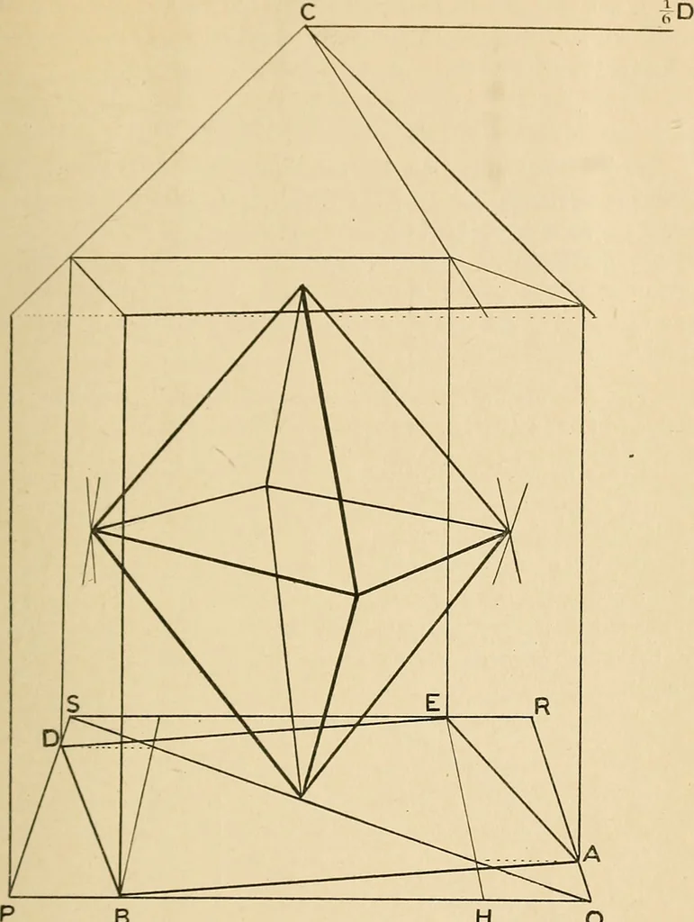 An illustration from Perspective : the old and the new method, 1921, leaf 36