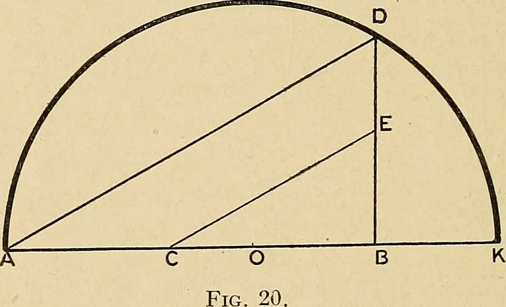 An illustration from Perspective : the old and the new method, 1921, leaf 37