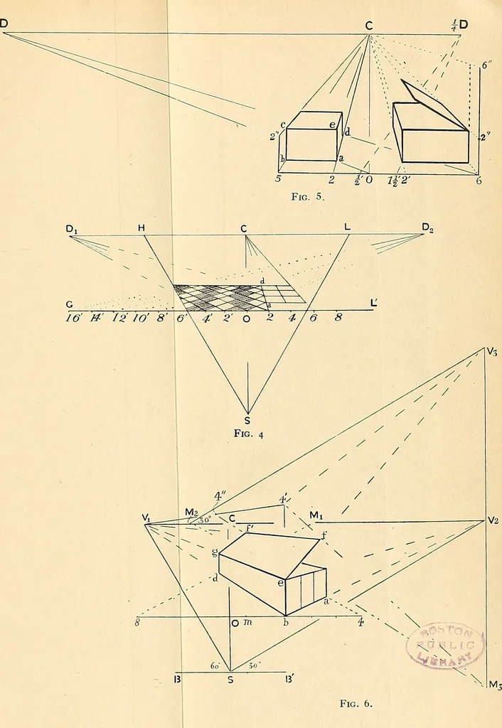 An illustration from Perspective : the old and the new method, 1921, leaf 46