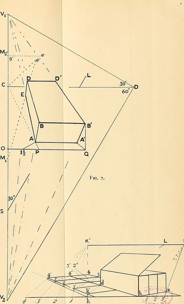 An illustration from Perspective : the old and the new method, 1921, leaf 48