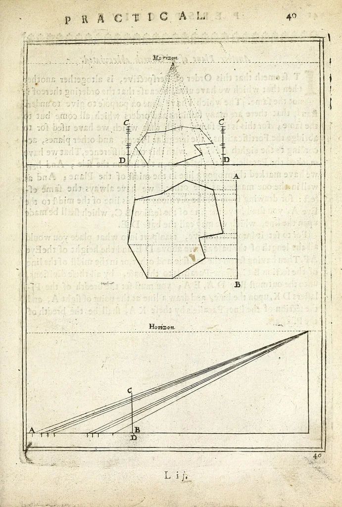 An illustration from Perspective practical, or, A plain and easie method of true and lively representing all things to the eye at a distance, by the exact rules of art ..., 1698, leaf 101
