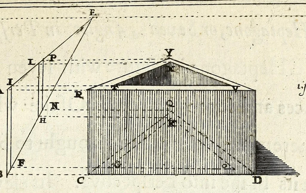 An illustration from Perspective practical, or, A plain and easie method of true and lively representing all things to the eye at a distance, by the exact rules of art ..., 1698, leaf 113
