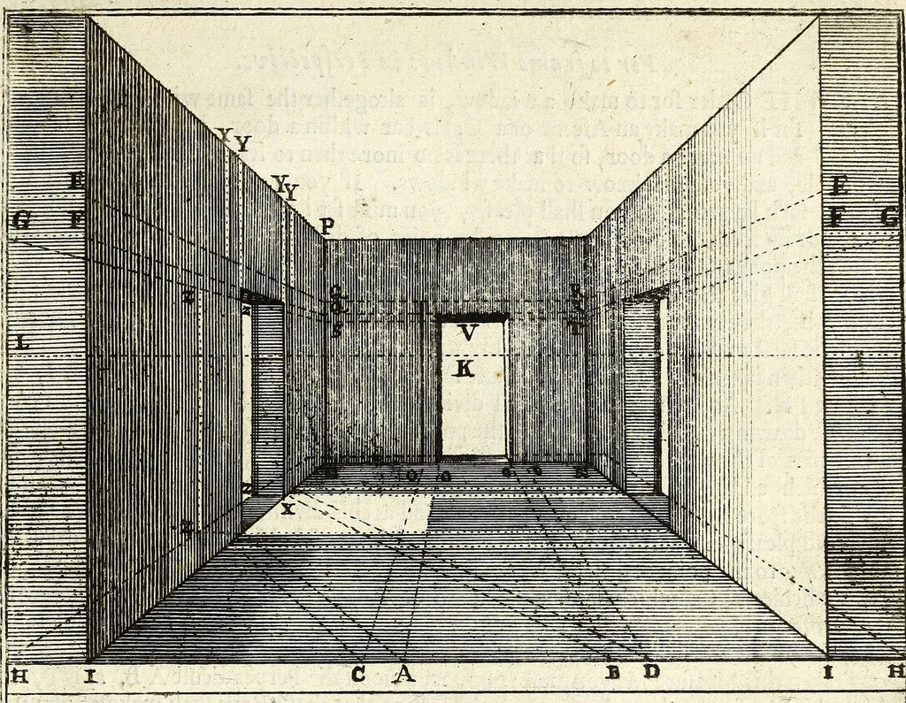 An illustration from Perspective practical, or, A plain and easie method of true and lively representing all things to the eye at a distance, by the exact rules of art ..., 1698, leaf 127