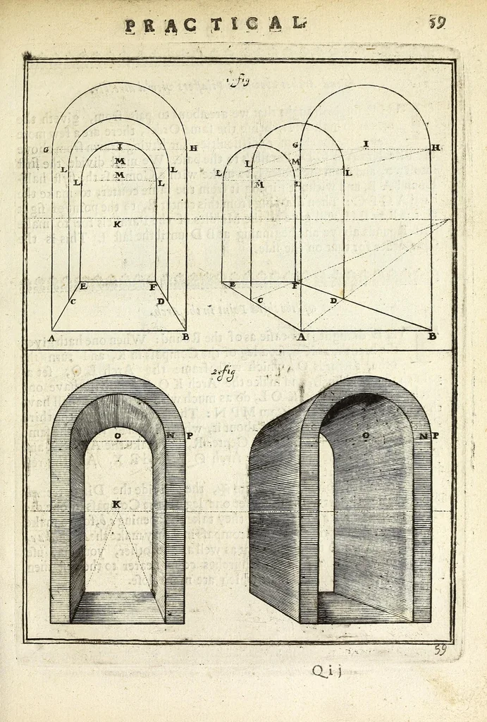 An illustration from Perspective practical, or, A plain and easie method of true and lively representing all things to the eye at a distance, by the exact rules of art ..., 1698, leaf 139