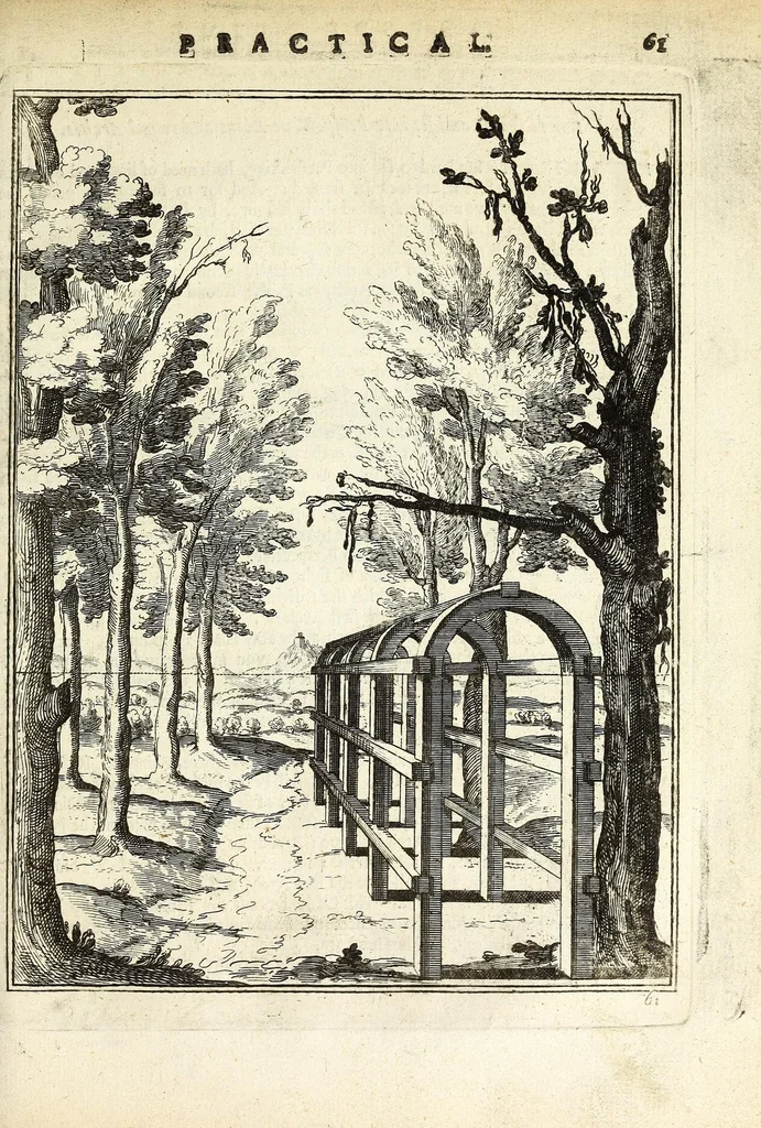 An illustration from Perspective practical, or, A plain and easie method of true and lively representing all things to the eye at a distance, by the exact rules of art ..., 1698, leaf 143