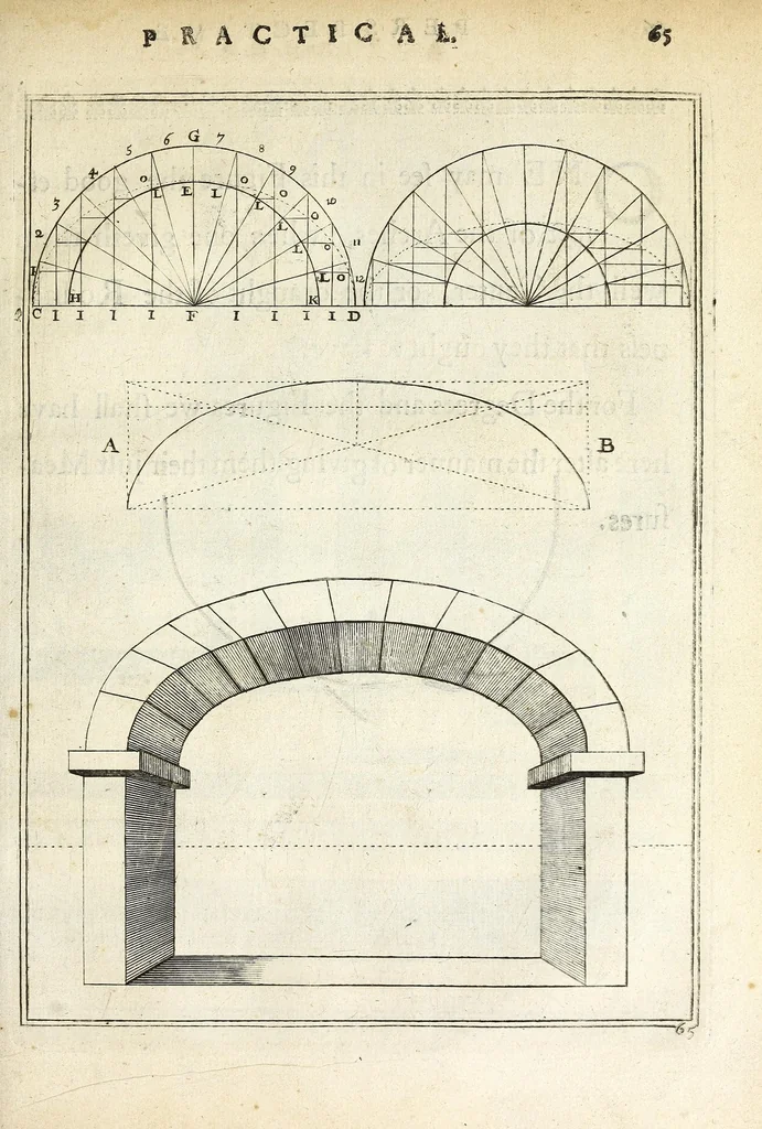 An illustration from Perspective practical, or, A plain and easie method of true and lively representing all things to the eye at a distance, by the exact rules of art ..., 1698, leaf 151