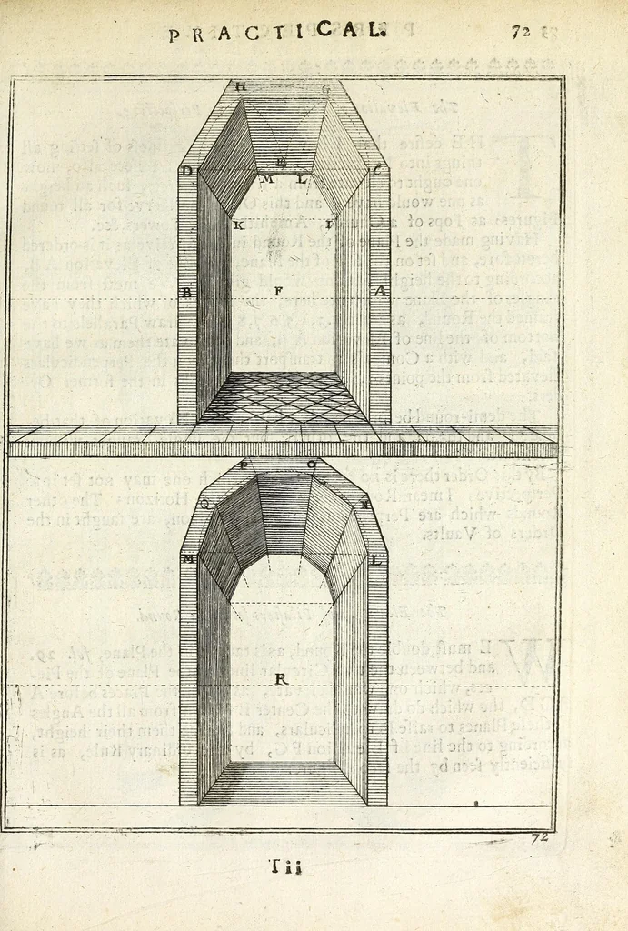 An illustration from Perspective practical, or, A plain and easie method of true and lively representing all things to the eye at a distance, by the exact rules of art ..., 1698, leaf 165