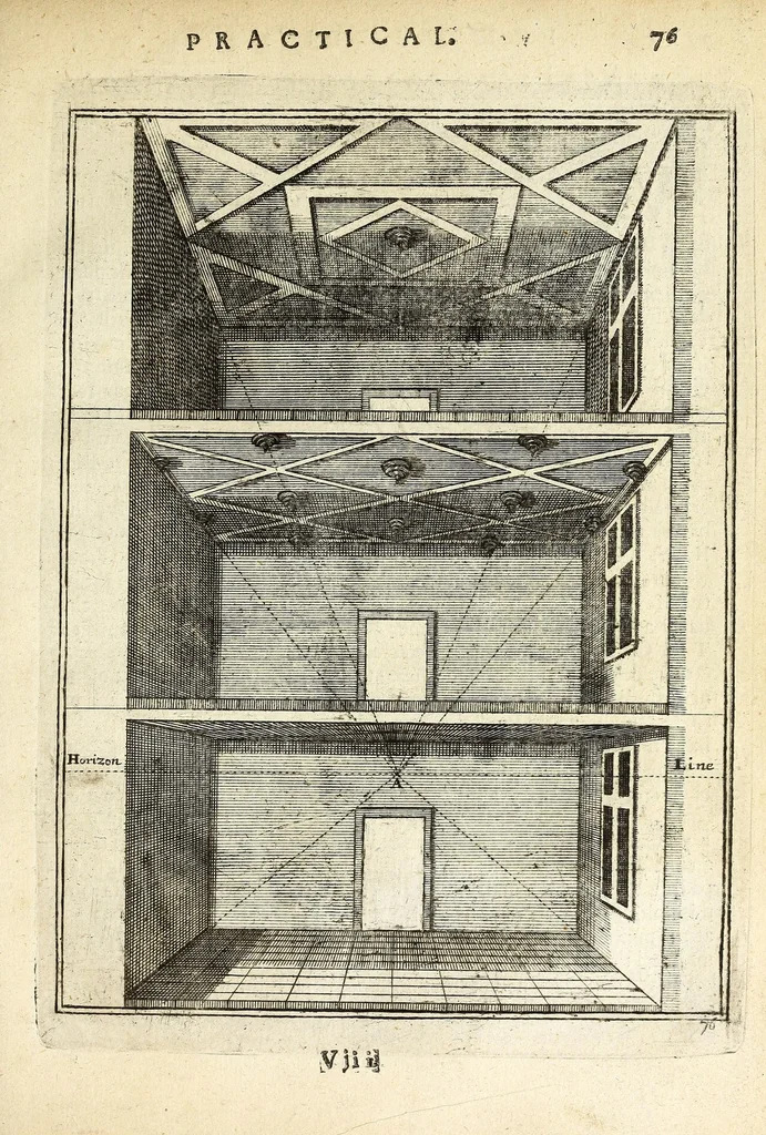 An illustration from Perspective practical, or, A plain and easie method of true and lively representing all things to the eye at a distance, by the exact rules of art ..., 1698, leaf 173