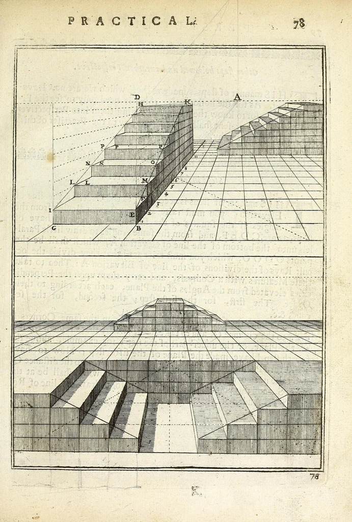 An illustration from Perspective practical, or, A plain and easie method of true and lively representing all things to the eye at a distance, by the exact rules of art ..., 1698, leaf 177