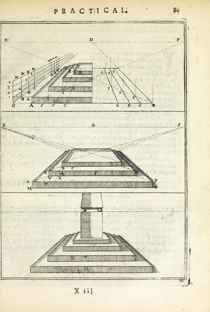 An illustration from Perspective practical, or, A plain and easie method of true and lively representing all things to the eye at a distance, by the exact rules of art ..., 1698, leaf 181