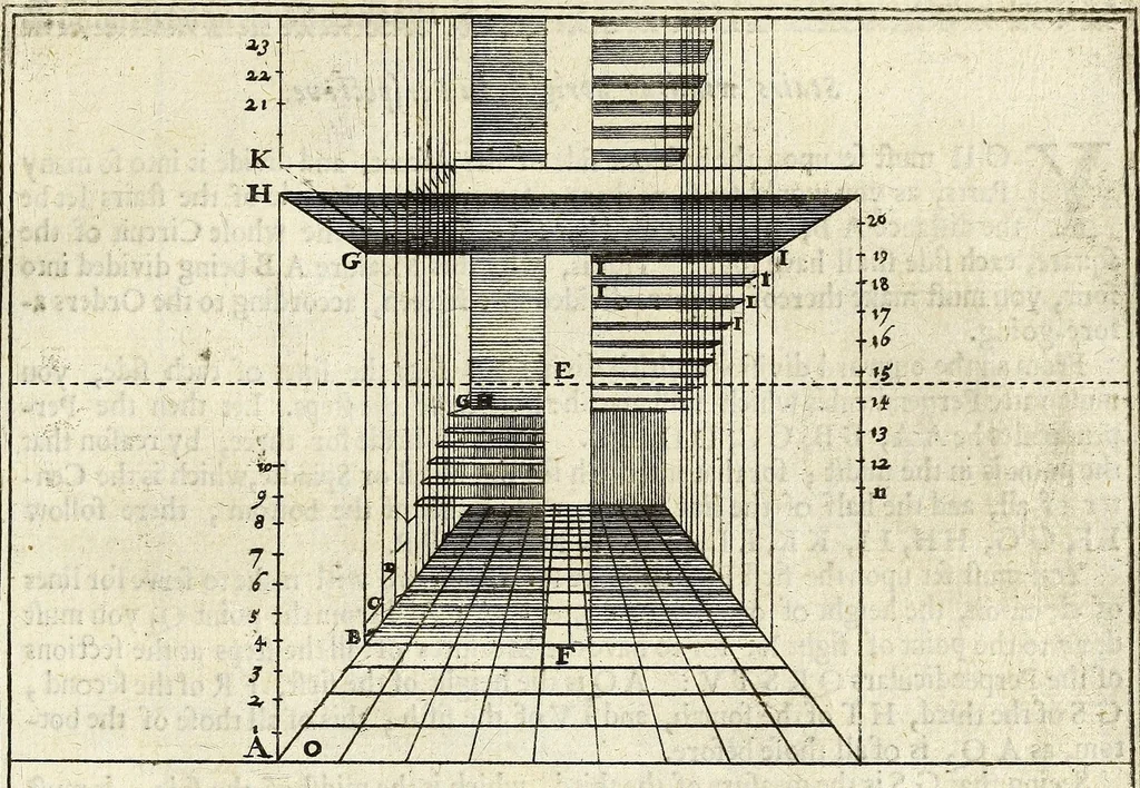 An illustration from Perspective practical, or, A plain and easie method of true and lively representing all things to the eye at a distance, by the exact rules of art ..., 1698, leaf 185