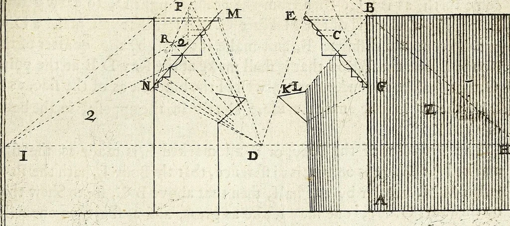 An illustration from Perspective practical, or, A plain and easie method of true and lively representing all things to the eye at a distance, by the exact rules of art ..., 1698, leaf 199