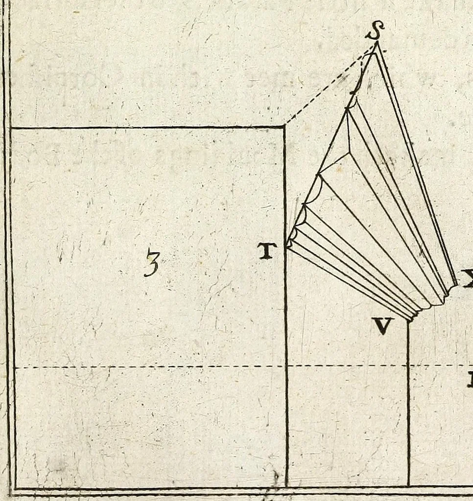 An illustration from Perspective practical, or, A plain and easie method of true and lively representing all things to the eye at a distance, by the exact rules of art ..., 1698, leaf 199