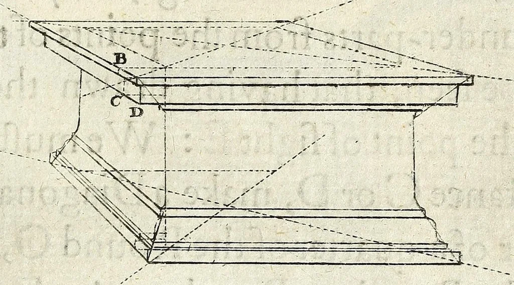 An illustration from Perspective practical, or, A plain and easie method of true and lively representing all things to the eye at a distance, by the exact rules of art ..., 1698, leaf 203