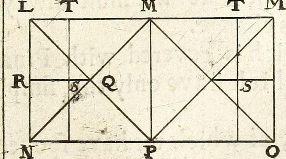 An illustration from Perspective practical, or, A plain and easie method of true and lively representing all things to the eye at a distance, by the exact rules of art ..., 1698, leaf 235