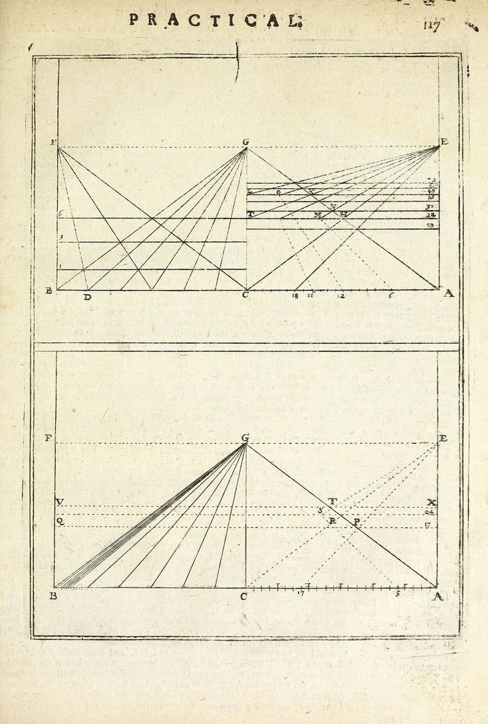 An illustration from Perspective practical, or, A plain and easie method of true and lively representing all things to the eye at a distance, by the exact rules of art ..., 1698, leaf 255
