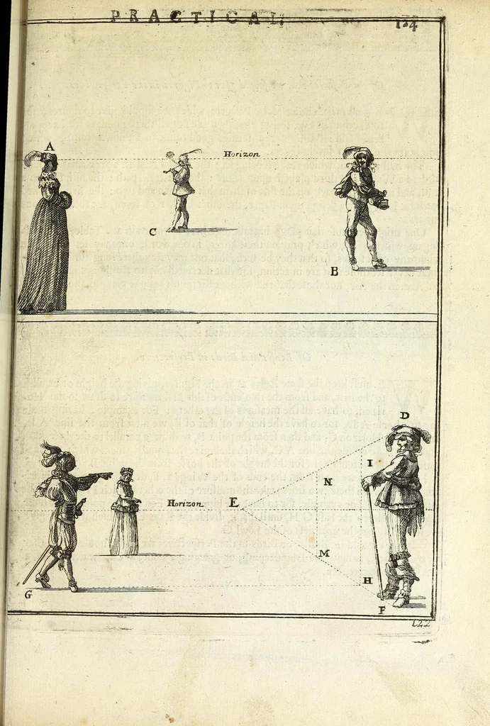 An illustration from Perspective practical, or, A plain and easie method of true and lively representing all things to the eye at a distance, by the exact rules of art ..., 1698, leaf 271