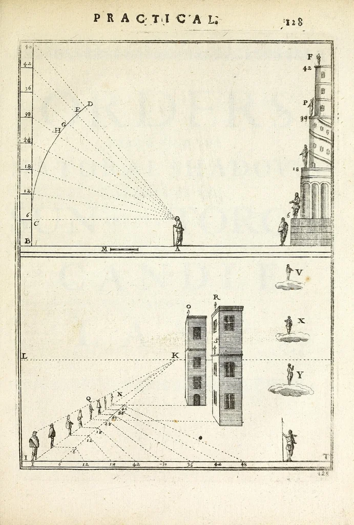 An illustration from Perspective practical, or, A plain and easie method of true and lively representing all things to the eye at a distance, by the exact rules of art ..., 1698, leaf 279