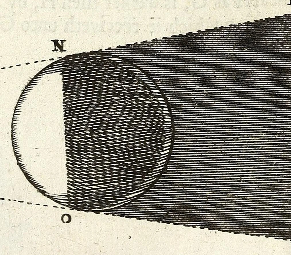 An illustration from Perspective practical, or, A plain and easie method of true and lively representing all things to the eye at a distance, by the exact rules of art ..., 1698, leaf 283