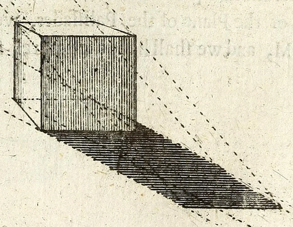 An illustration from Perspective practical, or, A plain and easie method of true and lively representing all things to the eye at a distance, by the exact rules of art ..., 1698, leaf 289