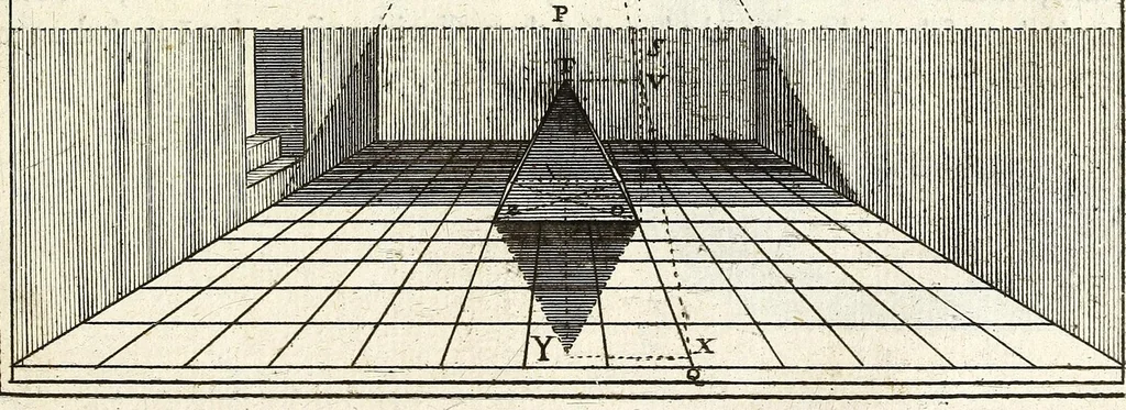 An illustration from Perspective practical, or, A plain and easie method of true and lively representing all things to the eye at a distance, by the exact rules of art ..., 1698, leaf 293