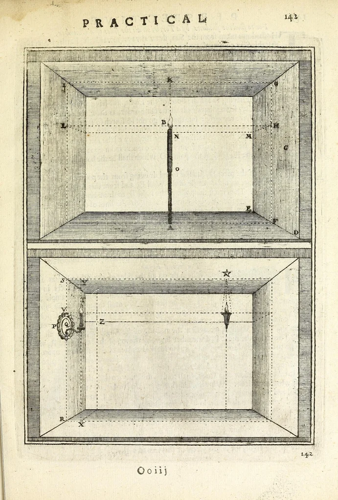 An illustration from Perspective practical, or, A plain and easie method of true and lively representing all things to the eye at a distance, by the exact rules of art ..., 1698, leaf 309