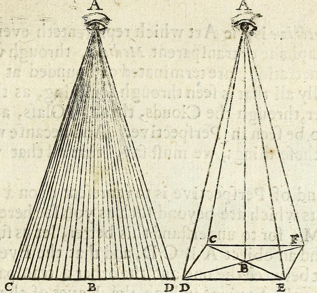 An illustration from Perspective practical, or, A plain and easie method of true and lively representing all things to the eye at a distance, by the exact rules of art ..., 1698, leaf 31