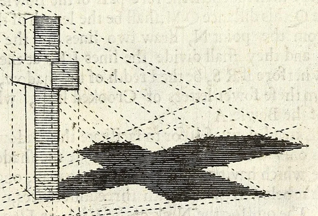 An illustration from Perspective practical, or, A plain and easie method of true and lively representing all things to the eye at a distance, by the exact rules of art ..., 1698, leaf 313