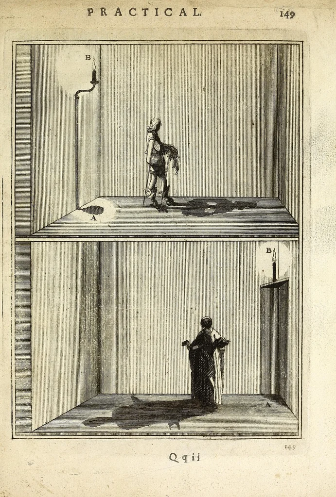 An illustration from Perspective practical, or, A plain and easie method of true and lively representing all things to the eye at a distance, by the exact rules of art ..., 1698, leaf 323