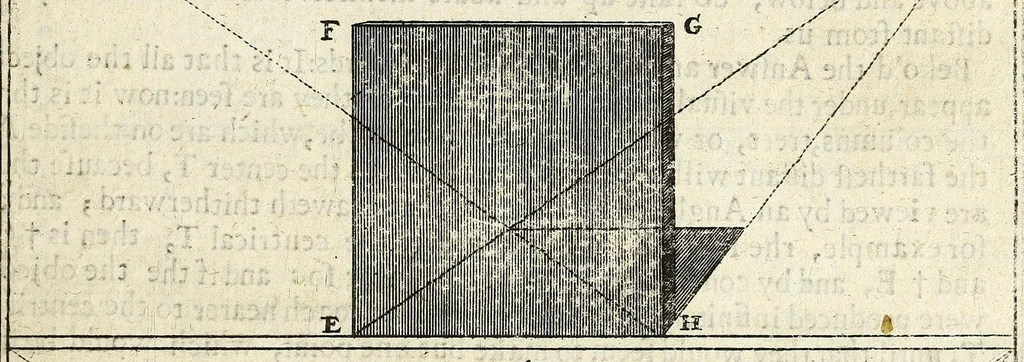 An illustration from Perspective practical, or, A plain and easie method of true and lively representing all things to the eye at a distance, by the exact rules of art ..., 1698, leaf 35