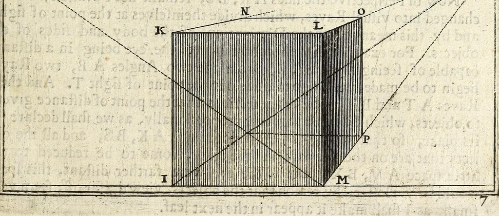 An illustration from Perspective practical, or, A plain and easie method of true and lively representing all things to the eye at a distance, by the exact rules of art ..., 1698, leaf 35