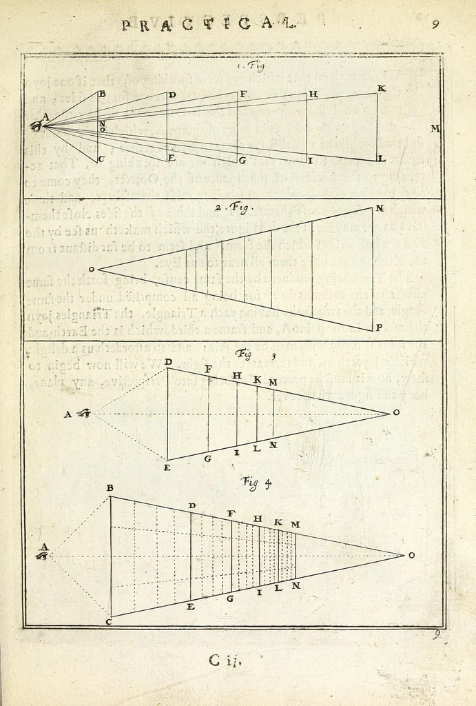 An illustration from Perspective practical, or, A plain and easie method of true and lively representing all things to the eye at a distance, by the exact rules of art ..., 1698, leaf 39