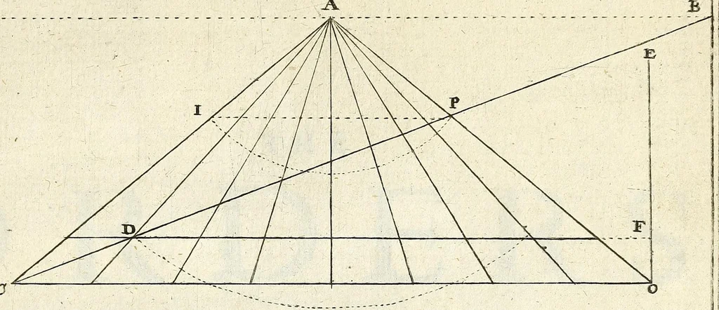 An illustration from Perspective practical, or, A plain and easie method of true and lively representing all things to the eye at a distance, by the exact rules of art ..., 1698, leaf 57