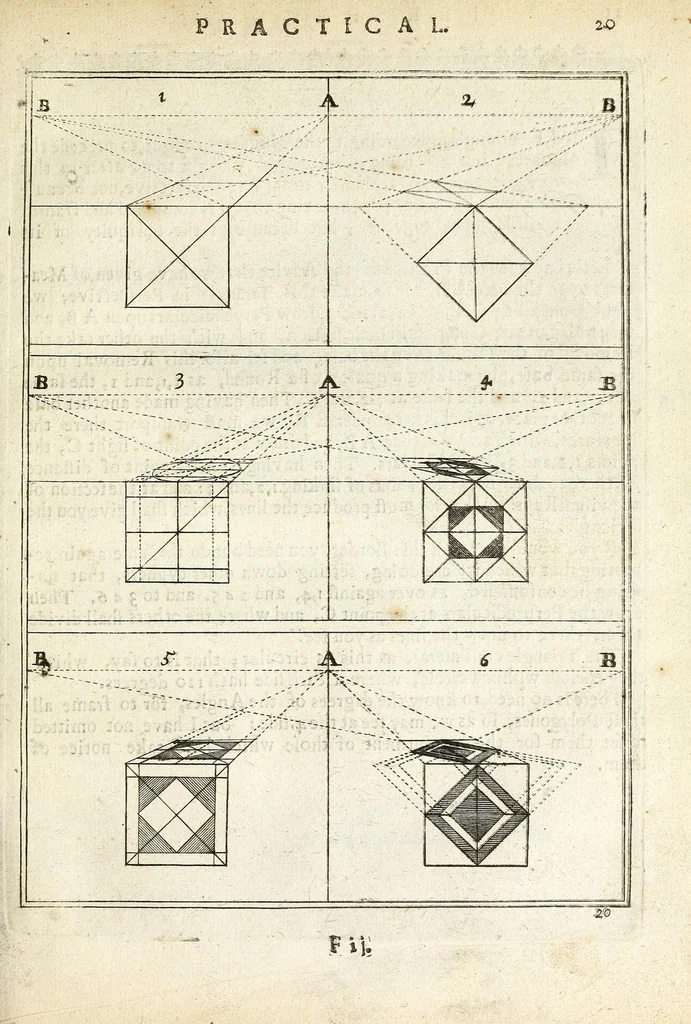 An illustration from Perspective practical, or, A plain and easie method of true and lively representing all things to the eye at a distance, by the exact rules of art ..., 1698, leaf 63