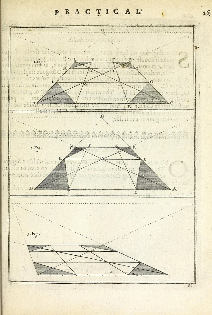 An illustration from Perspective practical, or, A plain and easie method of true and lively representing all things to the eye at a distance, by the exact rules of art ..., 1698, leaf 75