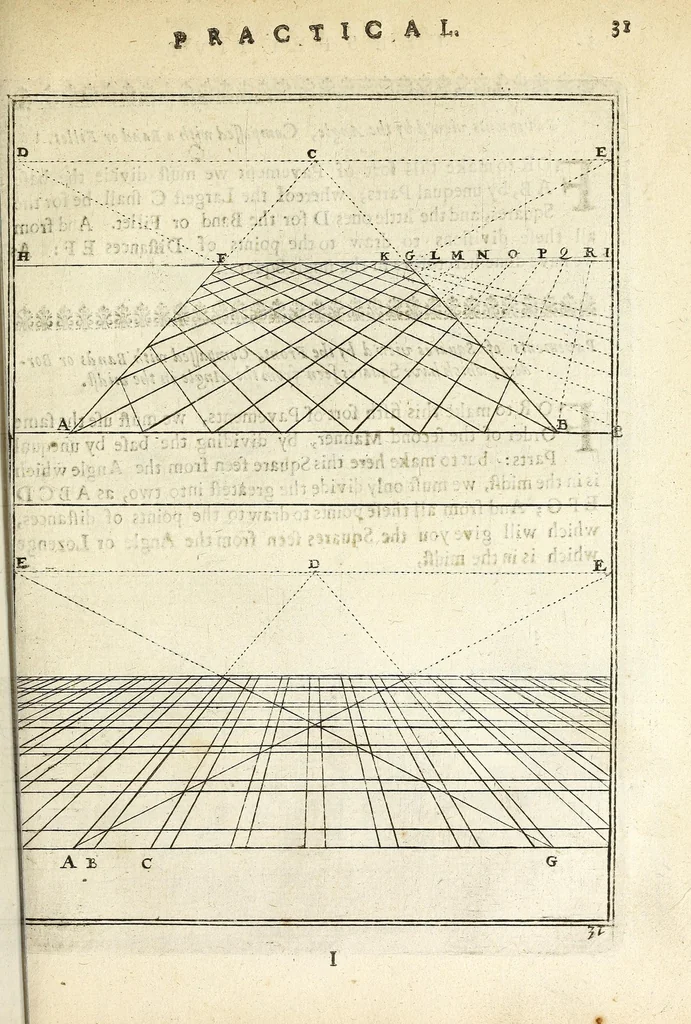 An illustration from Perspective practical, or, A plain and easie method of true and lively representing all things to the eye at a distance, by the exact rules of art ..., 1698, leaf 83