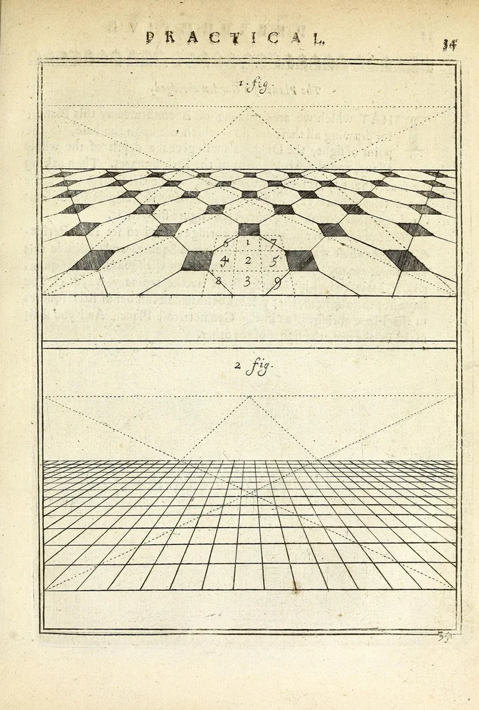 An illustration from Perspective practical, or, A plain and easie method of true and lively representing all things to the eye at a distance, by the exact rules of art ..., 1698, leaf 89