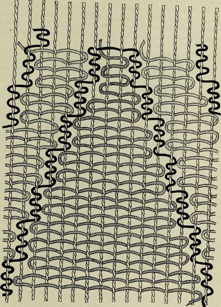 An illustration from Peruvian fabrics, 1916, leaf 18