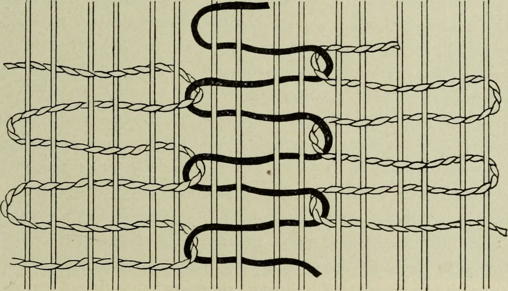 An illustration from Peruvian fabrics, 1916, leaf 20