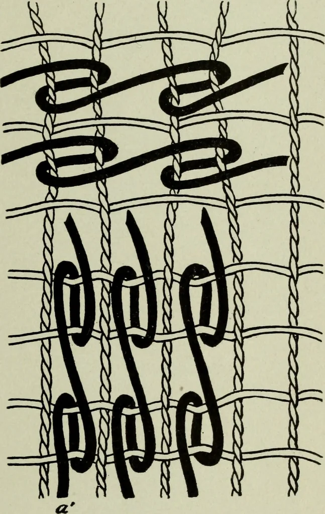 An illustration from Peruvian fabrics, 1916, leaf 32
