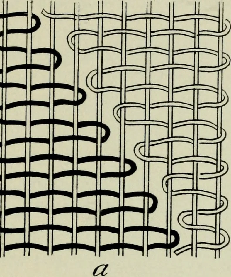 An illustration from Peruvian fabrics, 1916, leaf 74
