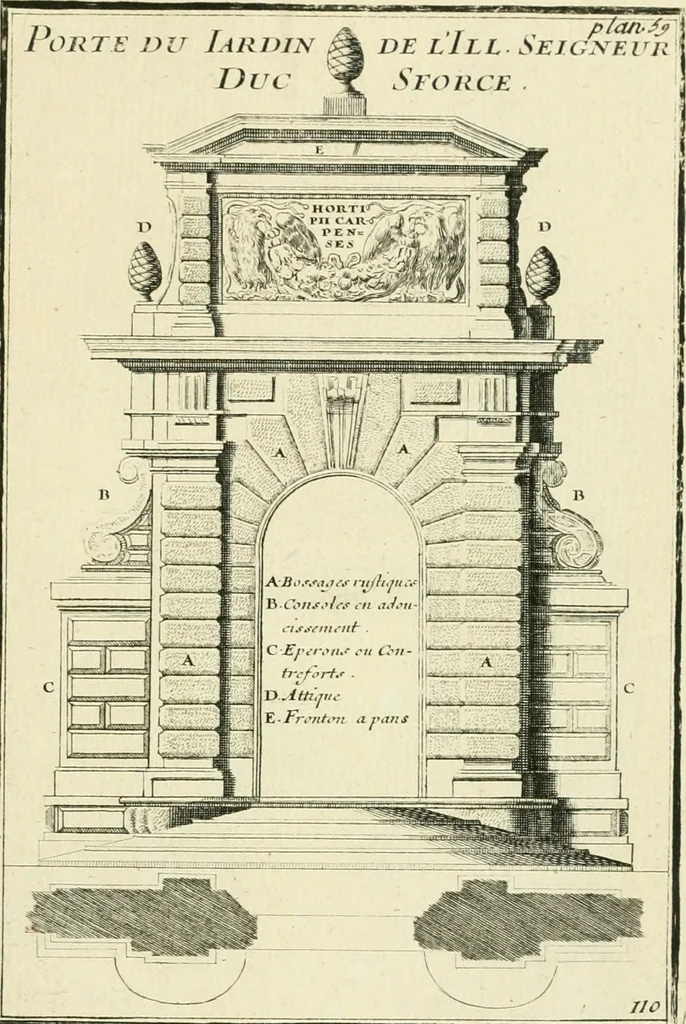 An illustration from Petit uvre d'architecture de Jean Marot, architecte et graveur, ou, Recueil des plans, elevations & coupes de divers anciens edifices de Paris, & de la sépulture des Valois, à S. Denis, avec diverses suites de tombeaux, epitaphes, chapelles, retables d'autels, tabernacles, portes cocheres & autres, &c. & plusieurs petits temples dans le goût antique, qui n'ont jamais paru, 1764, leaf 190