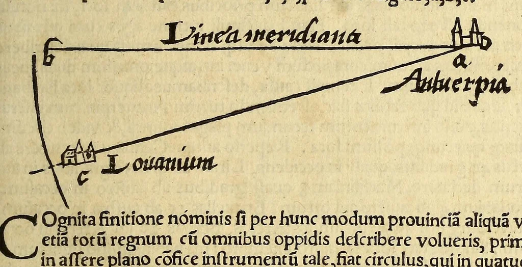 An illustration from Petri Apiani Cosmographia,, 1539, leaf 101