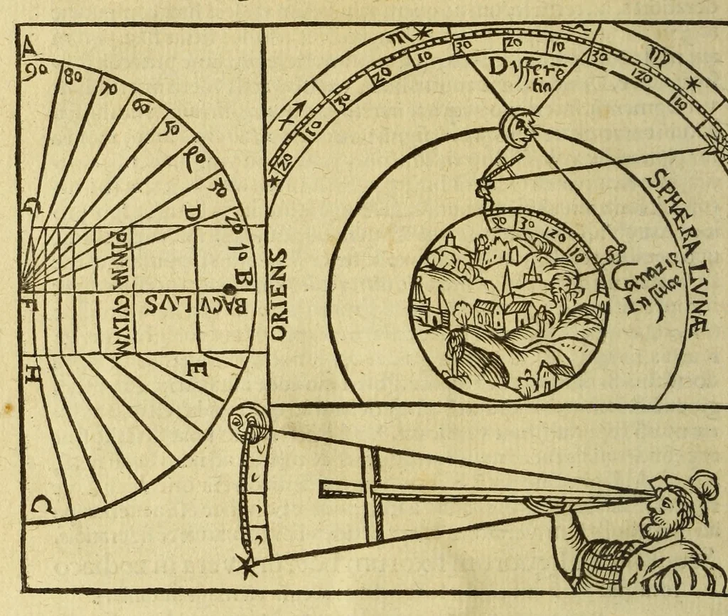 An illustration from Petri Apiani Cosmographia,, 1539, leaf 38