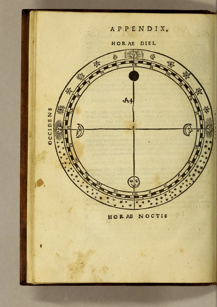 An illustration from Petri Apiani Cosmographia,, 1539, leaf 96